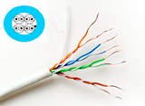 超五类非屏蔽线缆